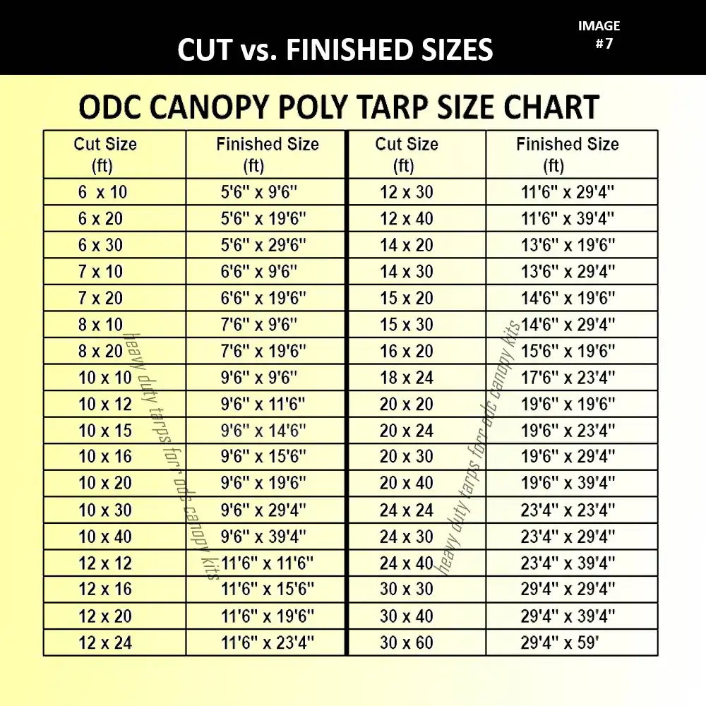 Silver Canopy Tarp Tarpaulin 6 Oz 12 Mil Heavy Duty #ST12M -from 24.67! Shop now at OdcDeals