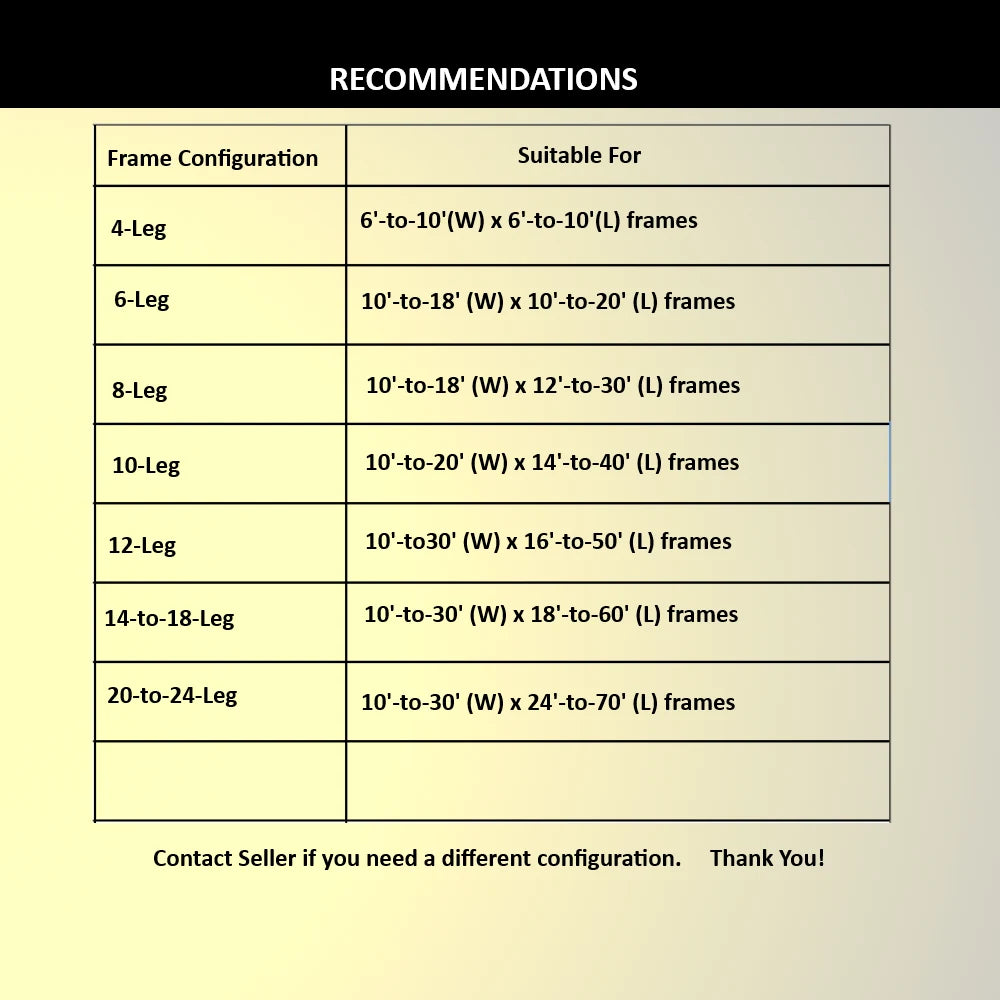 canopy frame brackets-canopy-frame-configuration-recommendations
