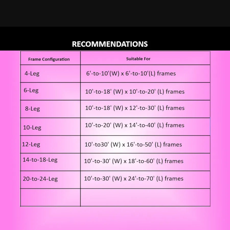 Canopy Frame Brackets, Carport Kit: New-Reinforced high-Peak-Canopy-Kit for EMT #RHP1 - Shop now at OdcDeals