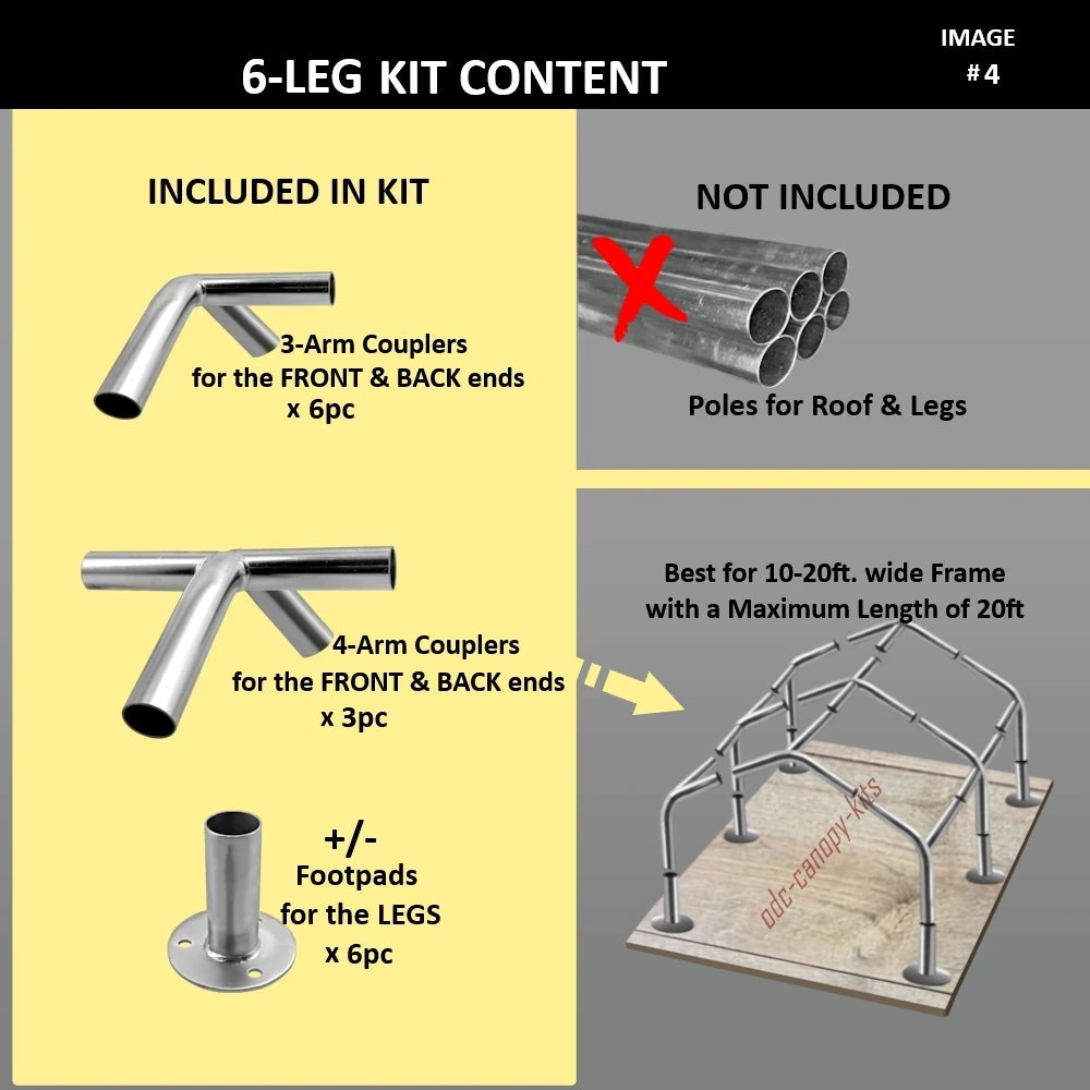 canopy frame brackets-Canopy Fittings Kit 1-3/8" ID High Peak #HPC138 -from 68.99! Shop now at OdcDeals