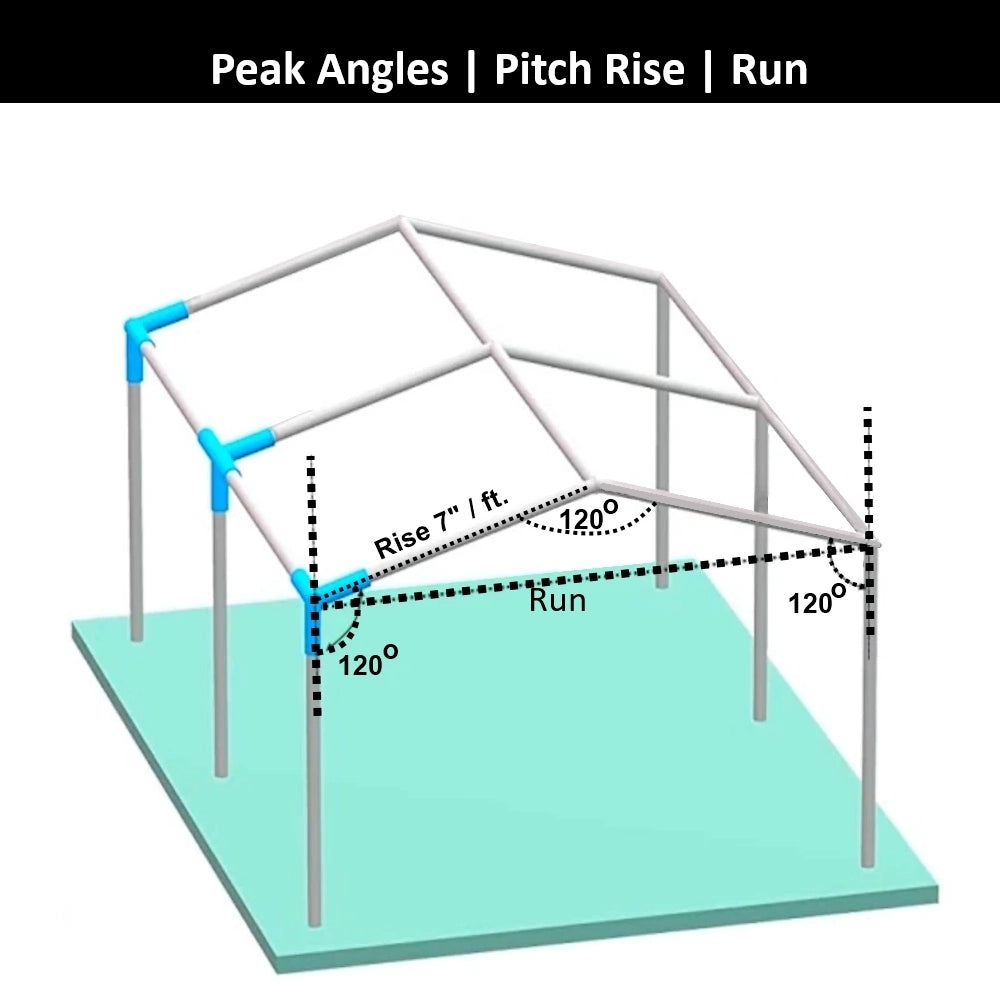 Canopy Frame Brackets, Carport Kit: New-Reinforced high-Peak-Canopy-Kit for EMT #RHP1 - Shop now at OdcDeals