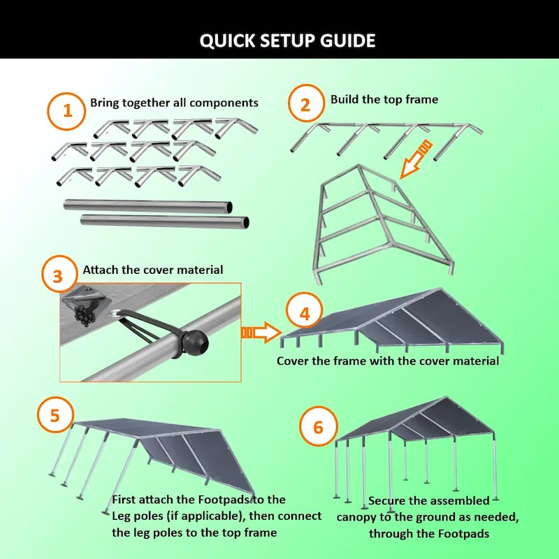 High peak carport kit 1-¾ inch steel metal brackets heavy duty canopy fitting kit TK134