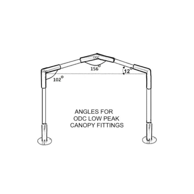 Low Peak Canopy Frame Only Fitting Kit 1-3/8" ID #LPC138 -from 50! Shop now at OdcDeals