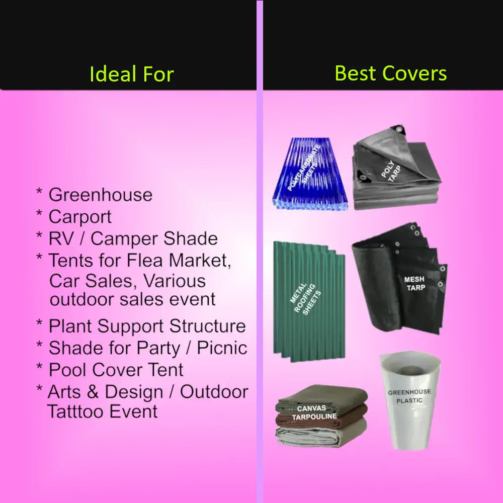 Ideal for odc-canopy kits-bet covers