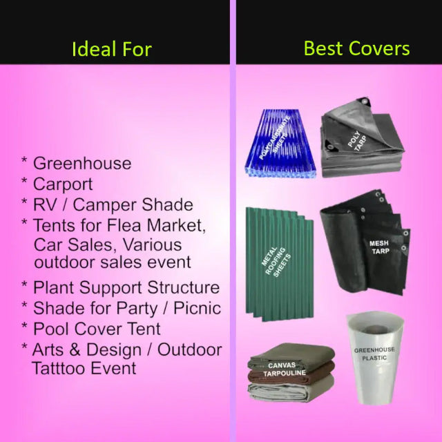Ideal for odc-canopy kits-bet covers
