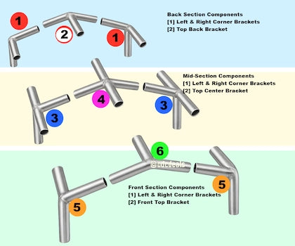 Diagram of metal bracket components with labeled sections and colors.