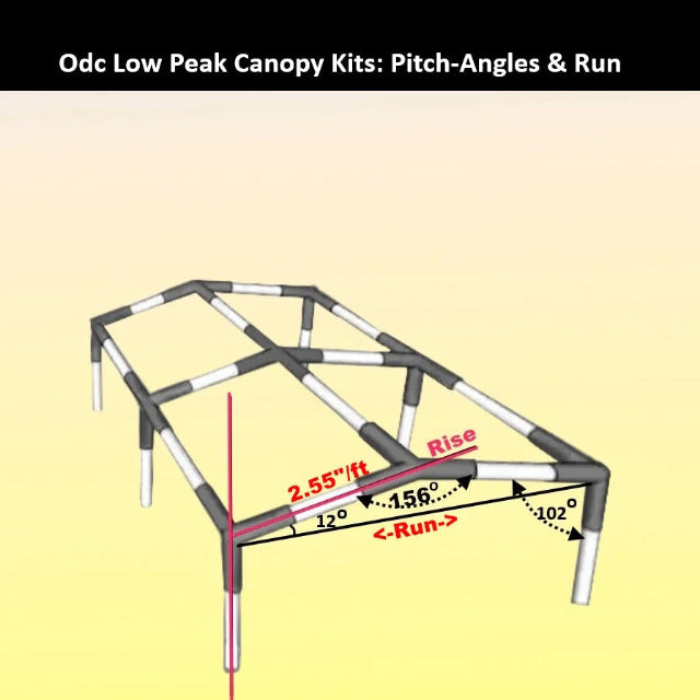 Low-peak-pitch-angles-run-odcdeals-canopy frame brackets