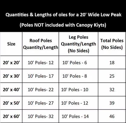 Pole_Diemsions_for_20ft_Wide_Kit
