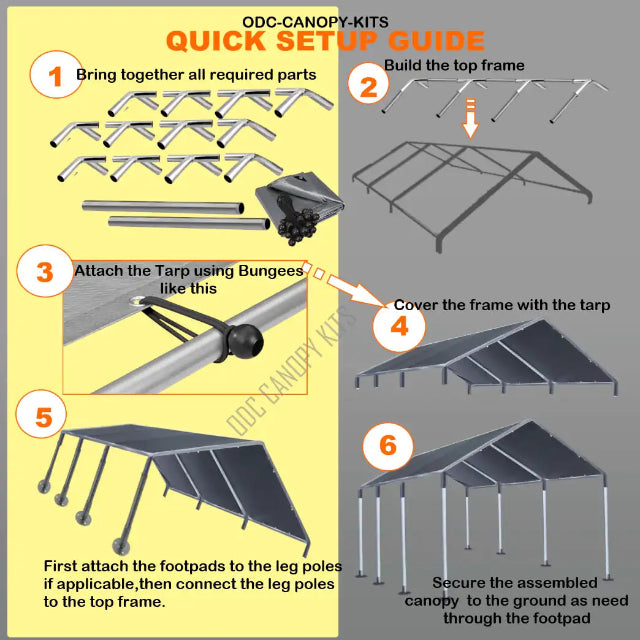 Quick-Setup-Guide-Odc-canopy-kits
