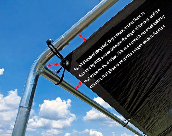 Roof topper with text overlay on a clear blue sky background-odcdeals