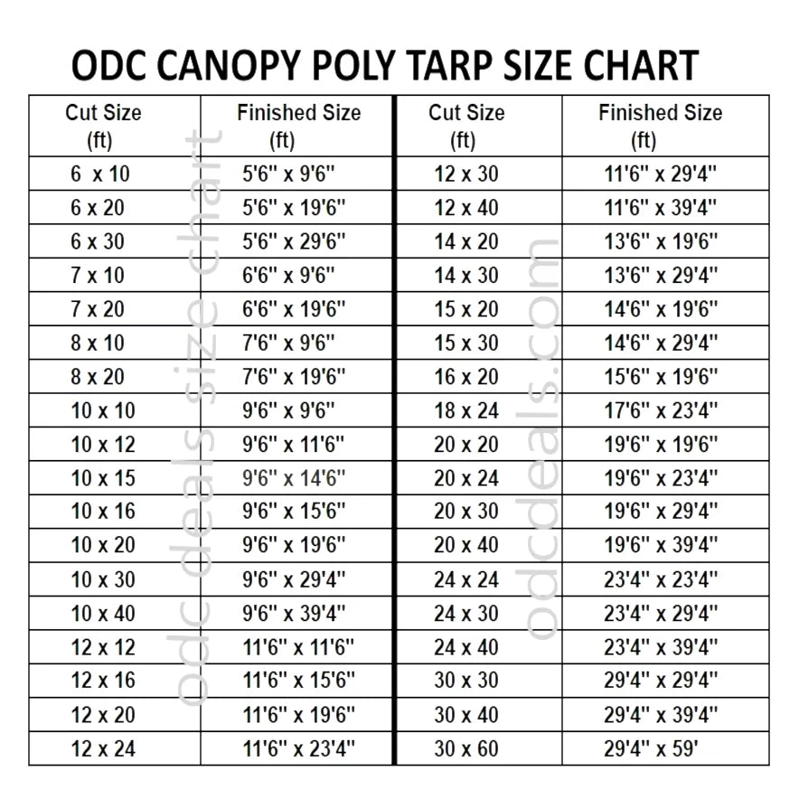 canopy tarp chart odcdeals