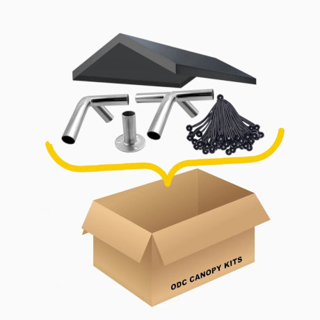 ODC Canopy Kits with components and cardboard box on a white background