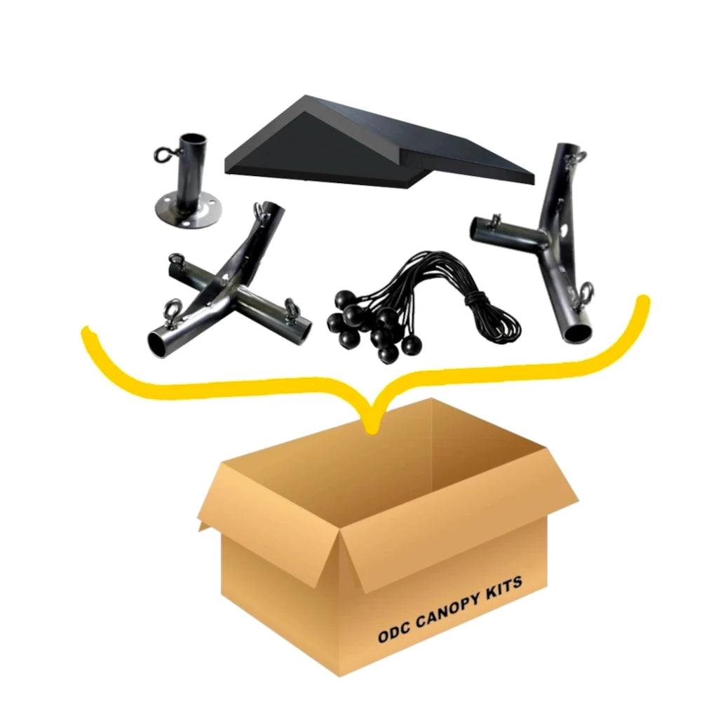 Set of ODC Canopy Kits components above a cardboard box labeled 'ODC Canopy Kits'.