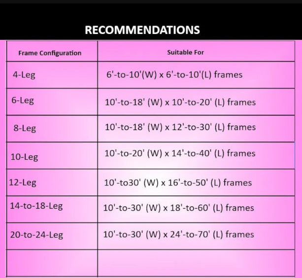 Canopy Frame Brackets, Carport Kit: New-Reinforced high-Peak-Canopy-Kit for EMT #RHP1 - Shop now at OdcDeals