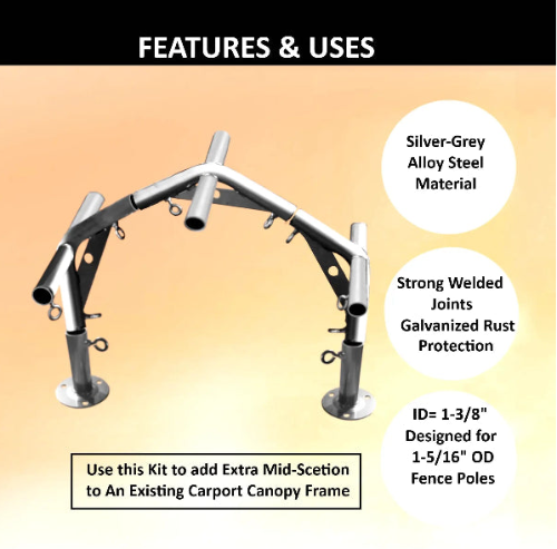 Feature callouts for ODC high gable canopy midsection kit – steel construction and precision fit