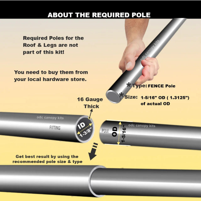 odc-canopy-kits-low-peak-poles-canopy frame brackets