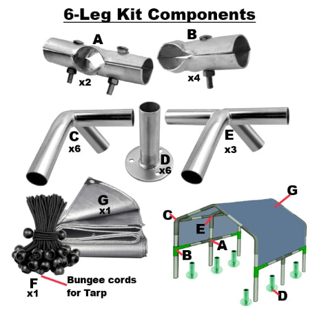 6-Leg Kit Components diagram with labeled parts and bungee cords for tarp from $400.