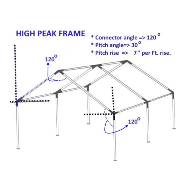 Carport Canopy Kit with Tarp High Peak 1-3/4" ID for Large Pipe - From $149.99! Shop now at ODC DEALS
