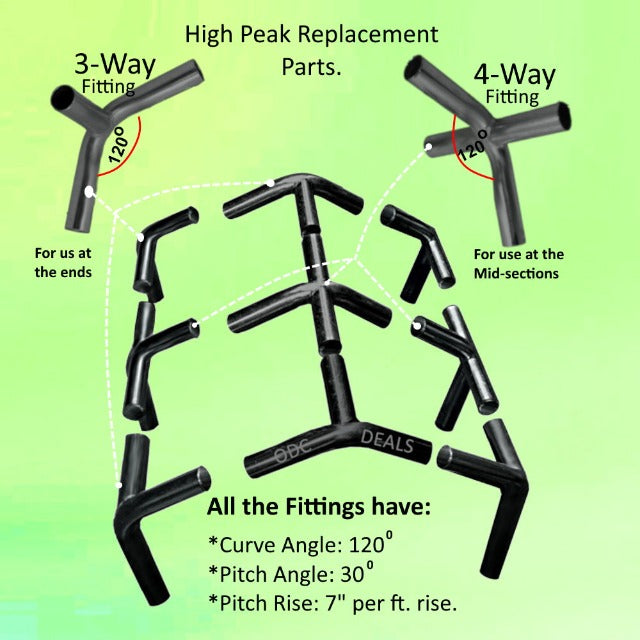 Replacement Parts High Peak Carport Canopy Fittings 1-3/4" ID #RP134 -from 56.96! Shop now at OdcDeals