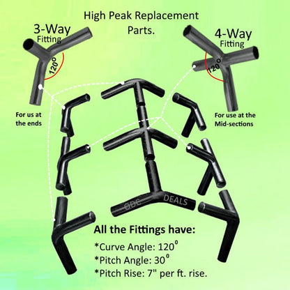 Replacement Parts High Peak Carport Canopy Fittings 1-3/4" ID #RP134 -from 56.96! Shop now at OdcDeals