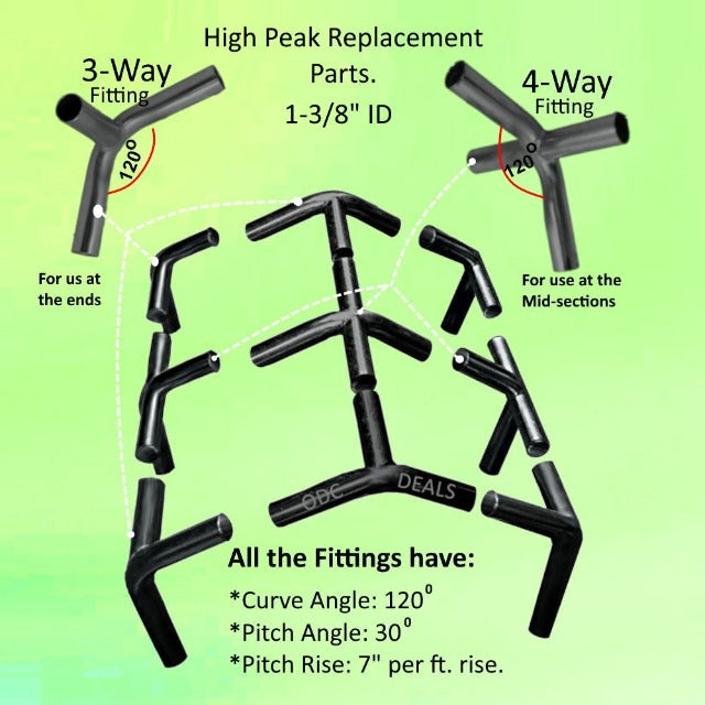 Replacement Parts - High Peak Carport Canopy 1-3/8 ID - From $42.99! Shop now at ODC DEALS