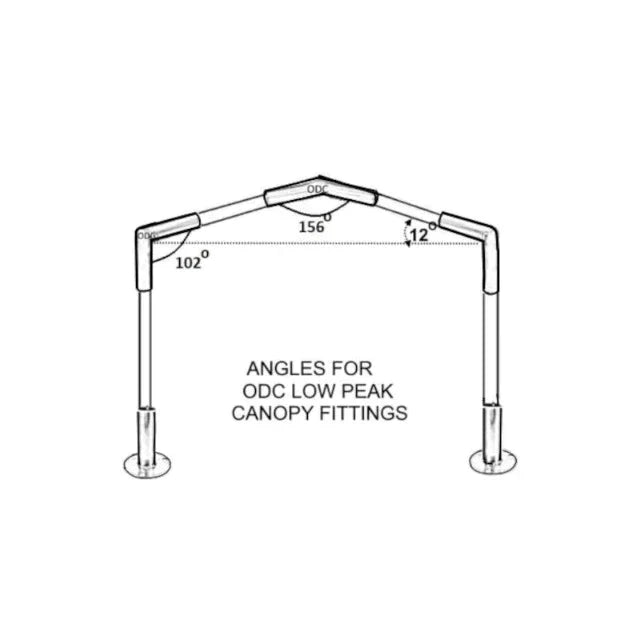 Low Peak Canopy Frame Only Fitting Kit 1-3/8" ID - From $50.00! Shop now at ODC DEALS