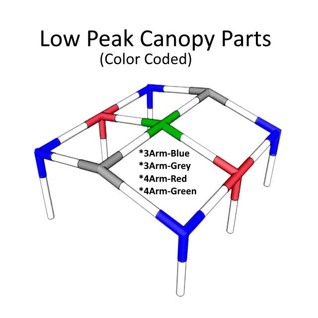 Brackets for Low Peak Canopy Replacement Parts - From $27.98! Shop now at ODC DEALS