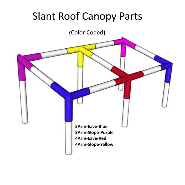 Slant Roof Canopy Replacement Brackets -from 27.98! Shop now at OdcDeals